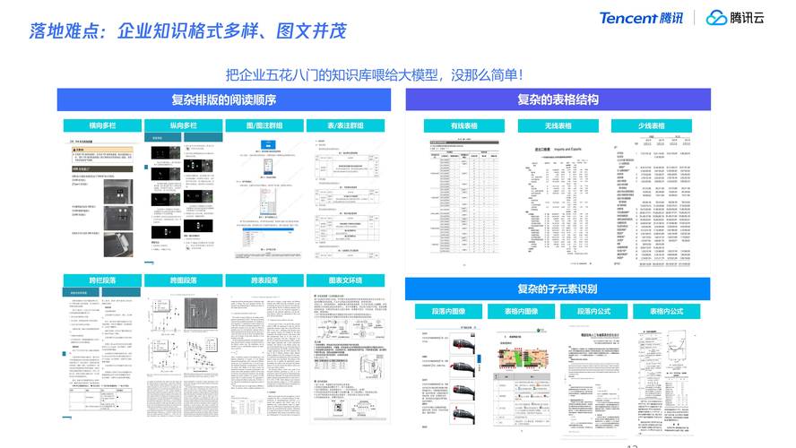智能体开发全解析：从文心到纽扣，如何选择平台并快速搭建？
