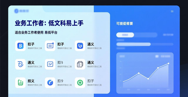 智能体能为我做什么？普通人如何选对智能体平台？