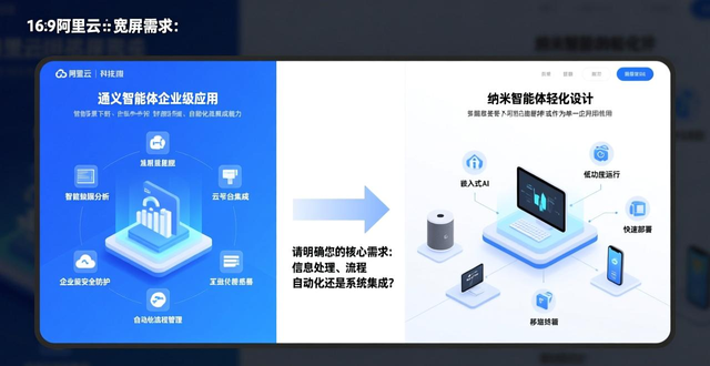 智能体究竟是什么？它与传统软件有啥区别，我们又该怎么选？