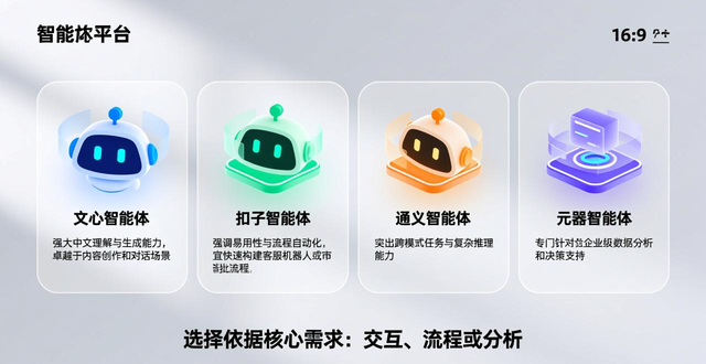 智能体是什么_智能体_智能体平台