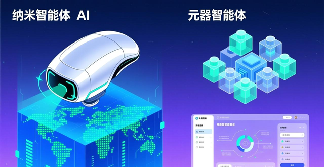 智能体是什么？主流平台有哪些？高效工作生活必看