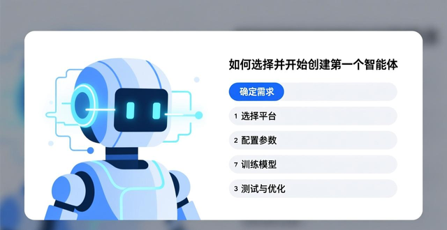 智能体怎么用？看主流开发平台与工作场景实战