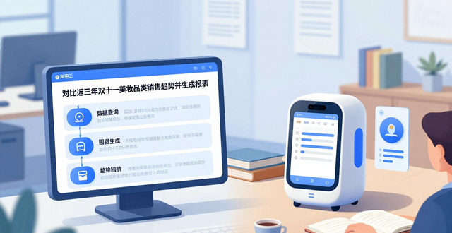 智能体开发平台_智能体_智能体是什么