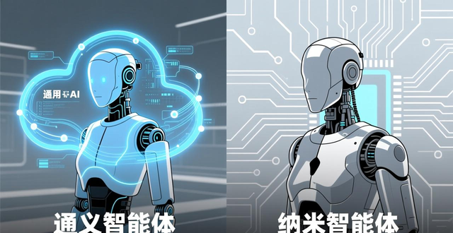 智能体平台哪个好 文心扣子对比评测