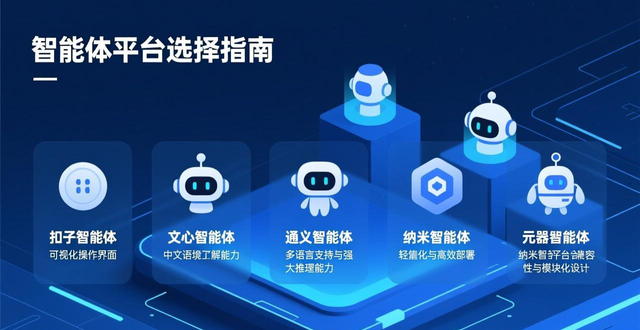 智能体是什么？能自动订票写代码的数字员工