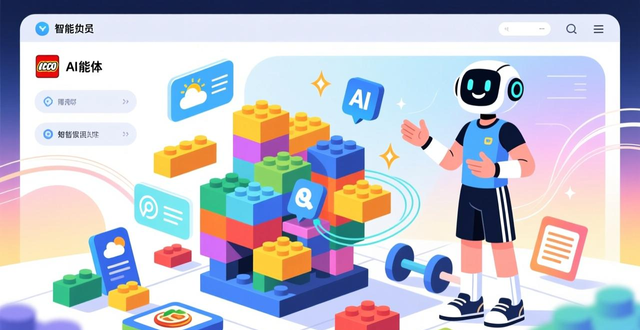 智能体是什么 通俗易懂解释AI数字员工核心价值
