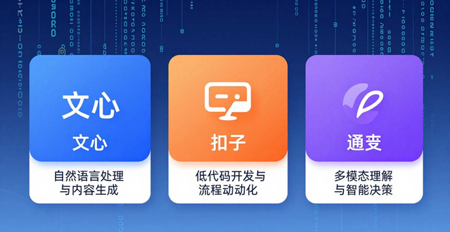 智能体平台怎么选？文心扣子通义优缺点对比