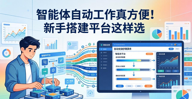智能体软件_智能体如何搭建_智能体
