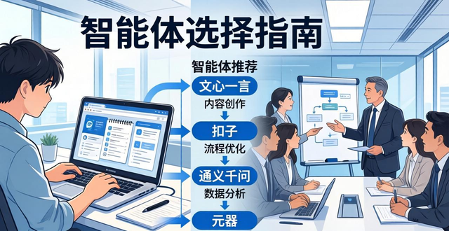 智能体_智能体对话软件_智能体和AI的区别