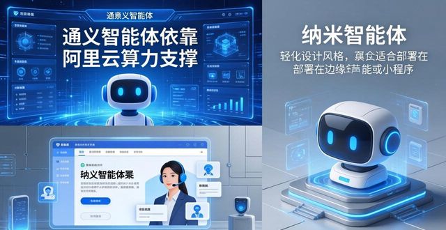 智能体_智能体对话软件_智能体是什么