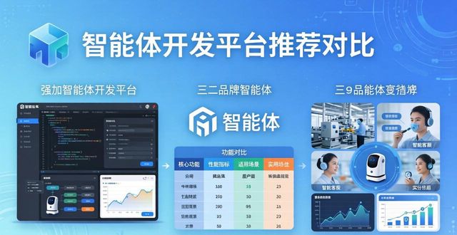 智能体是什么_智能体_智能体软件