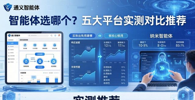 智能体选哪个？五大平台实测对比推荐