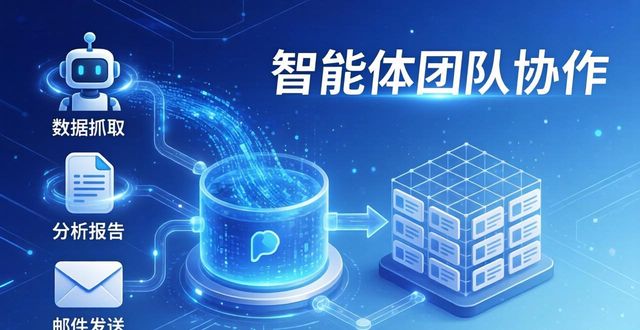 智能体怎么选 五个平台对比推荐