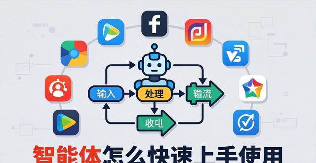 智能体_智能体开发_智能体平台