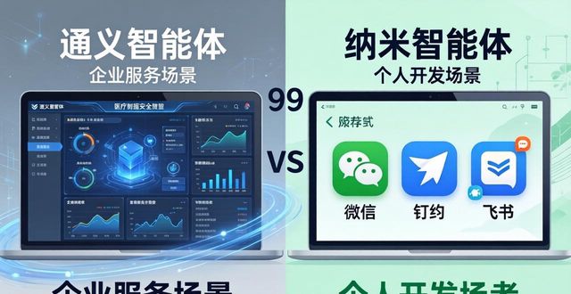 智能体_智能体是什么_智能体如何搭建