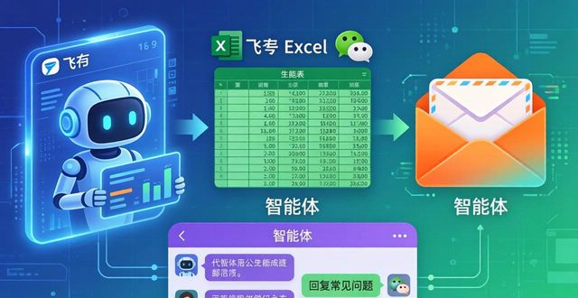 智能体_智能体如何搭建_智能体开发