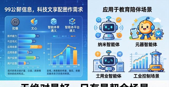 智能体是什么_智能体如何搭建_智能体