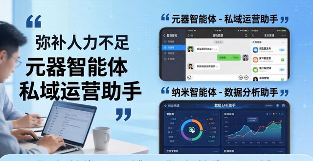 智能体怎么用？5个品牌帮你搞定