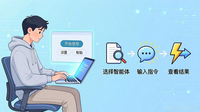 智能体_智能体平台_智能体和AI的区别