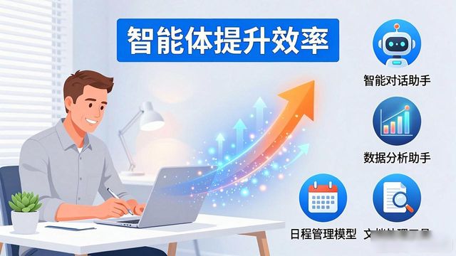 智能体开发_智能体如何搭建_智能体