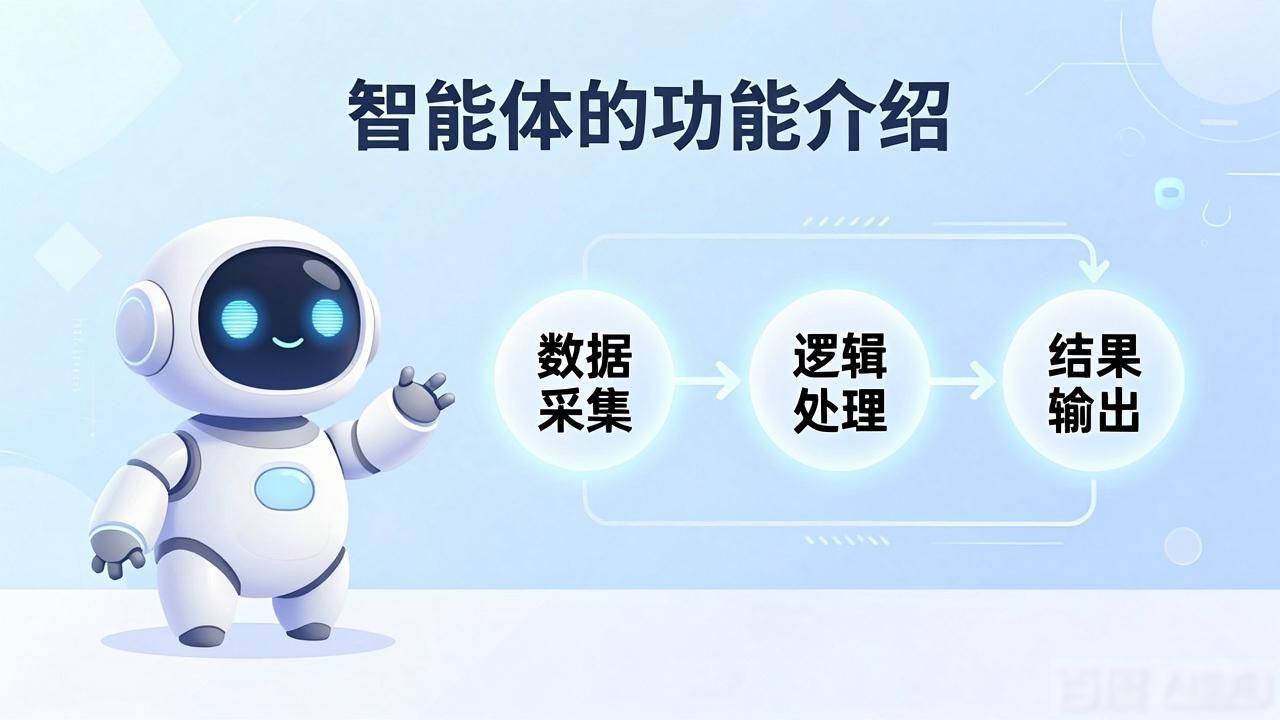 智能体开发_智能体_智能体平台