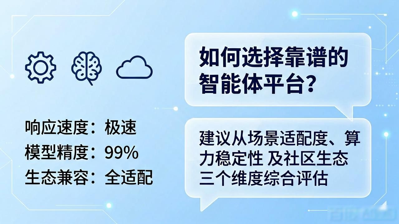 智能体如何搭建_智能体_智能体是什么