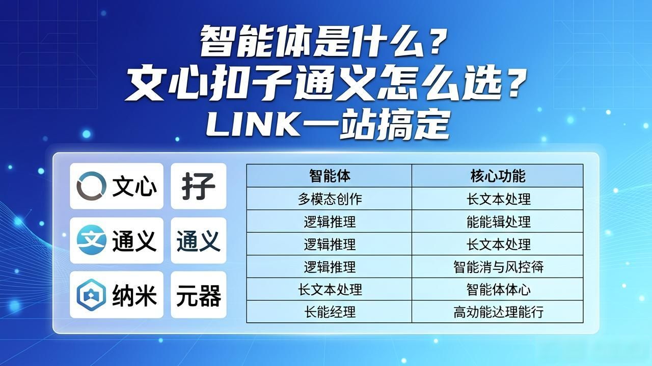 智能体如何搭建_智能体和AI的区别_智能体