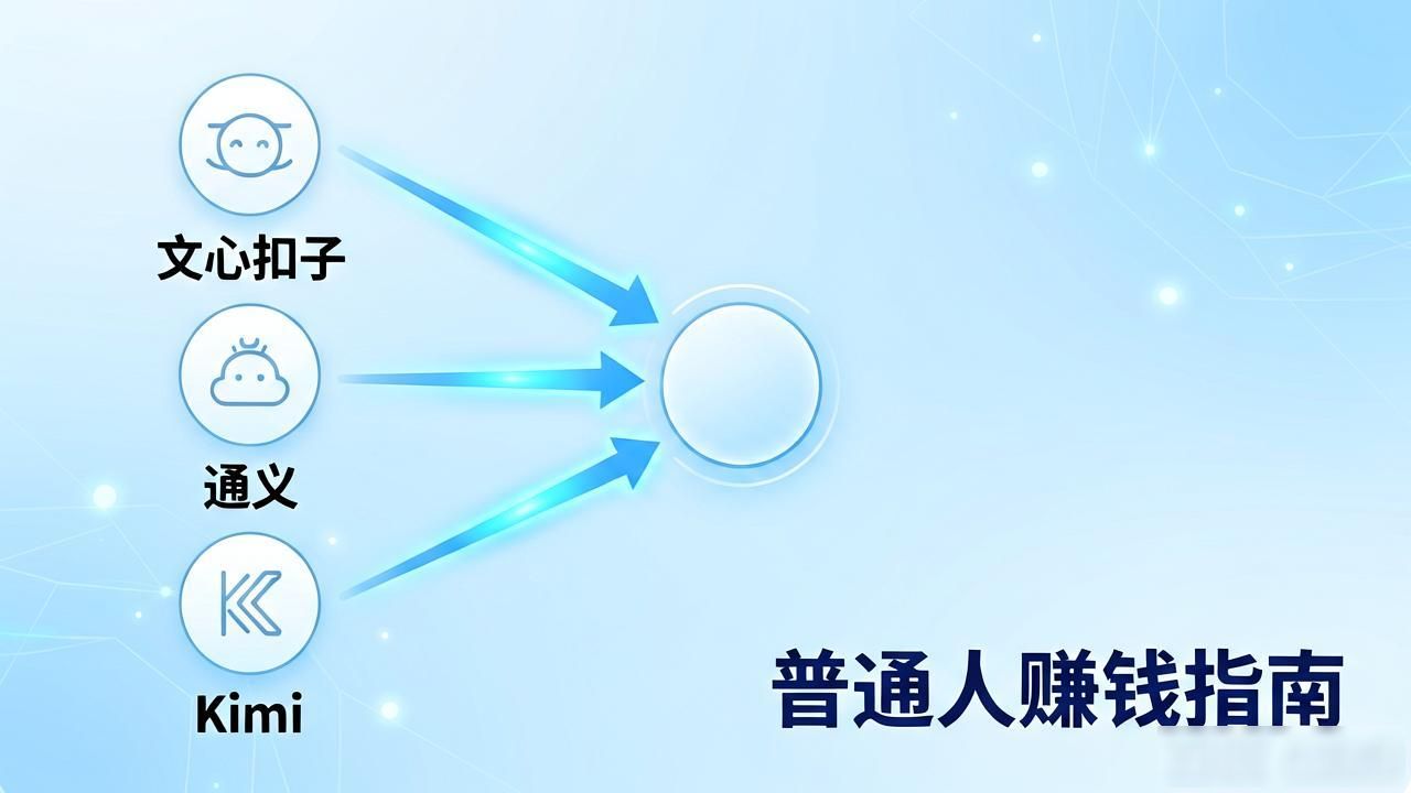 普通人怎么用智能体赚钱？文心扣子通义实测