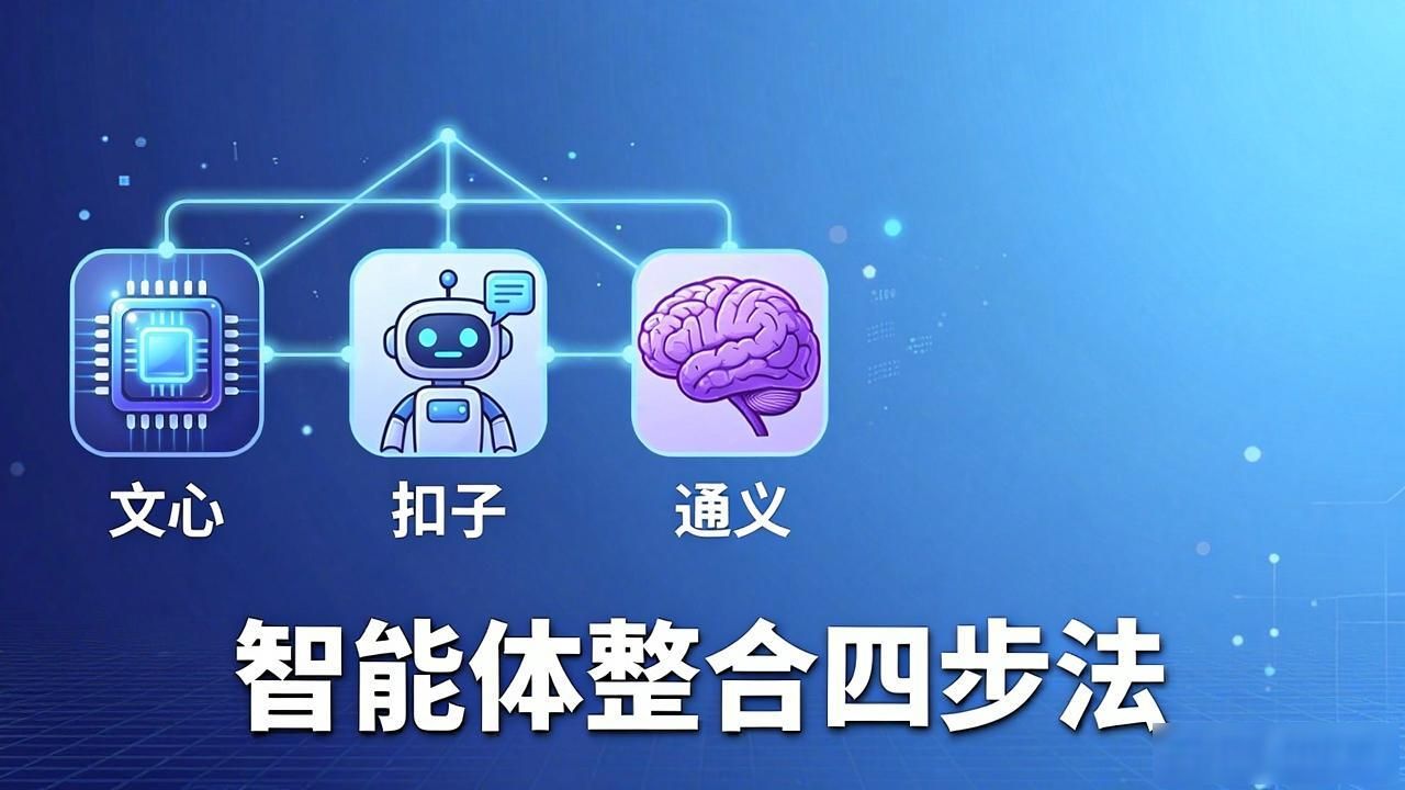 智能体是什么？文心扣子通义怎么选？