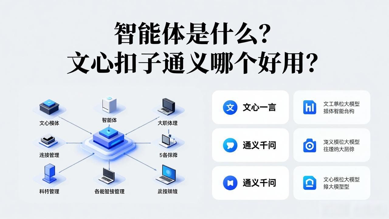 智能体_智能体如何搭建_智能体是什么